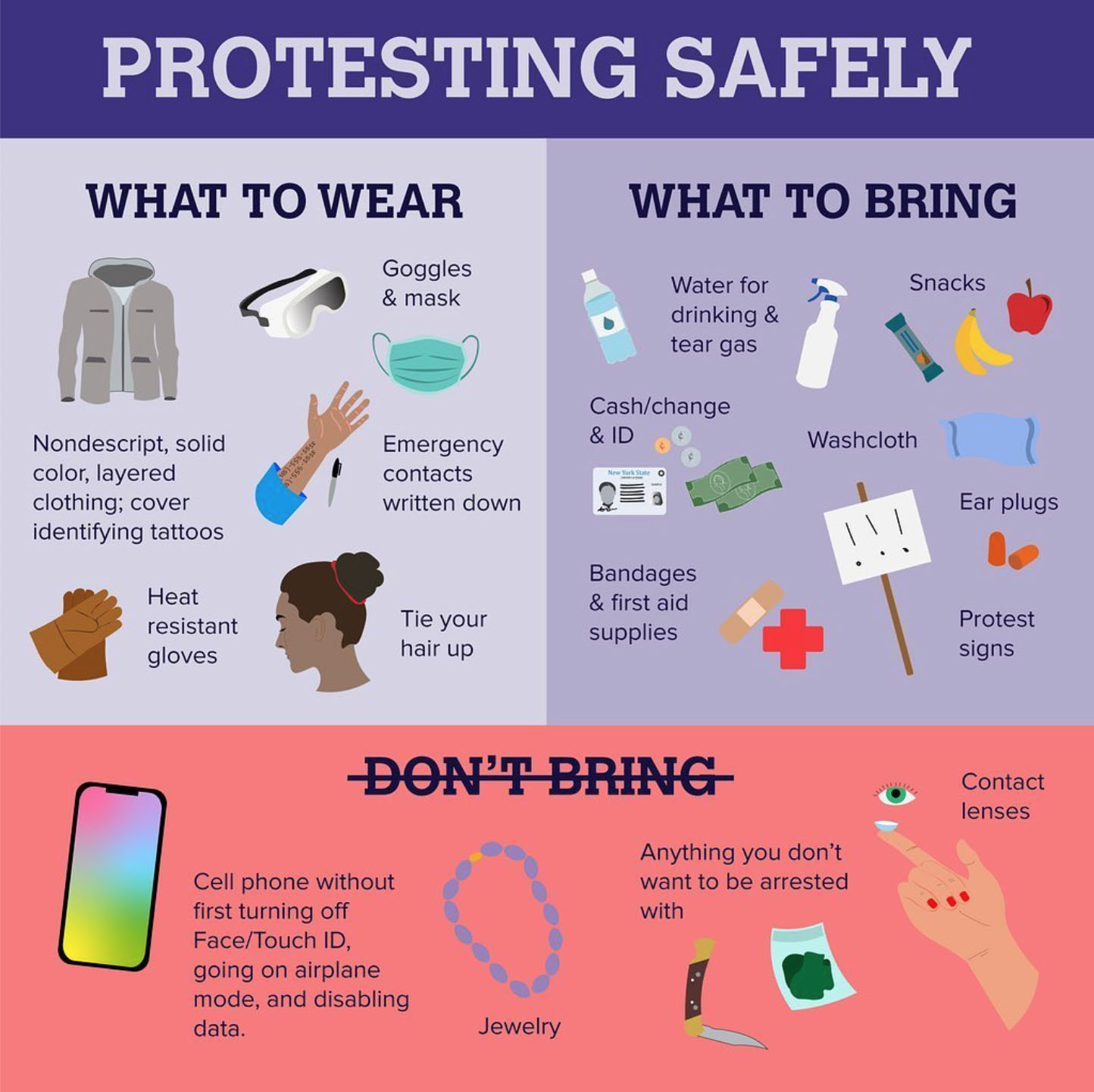 Protesting safely