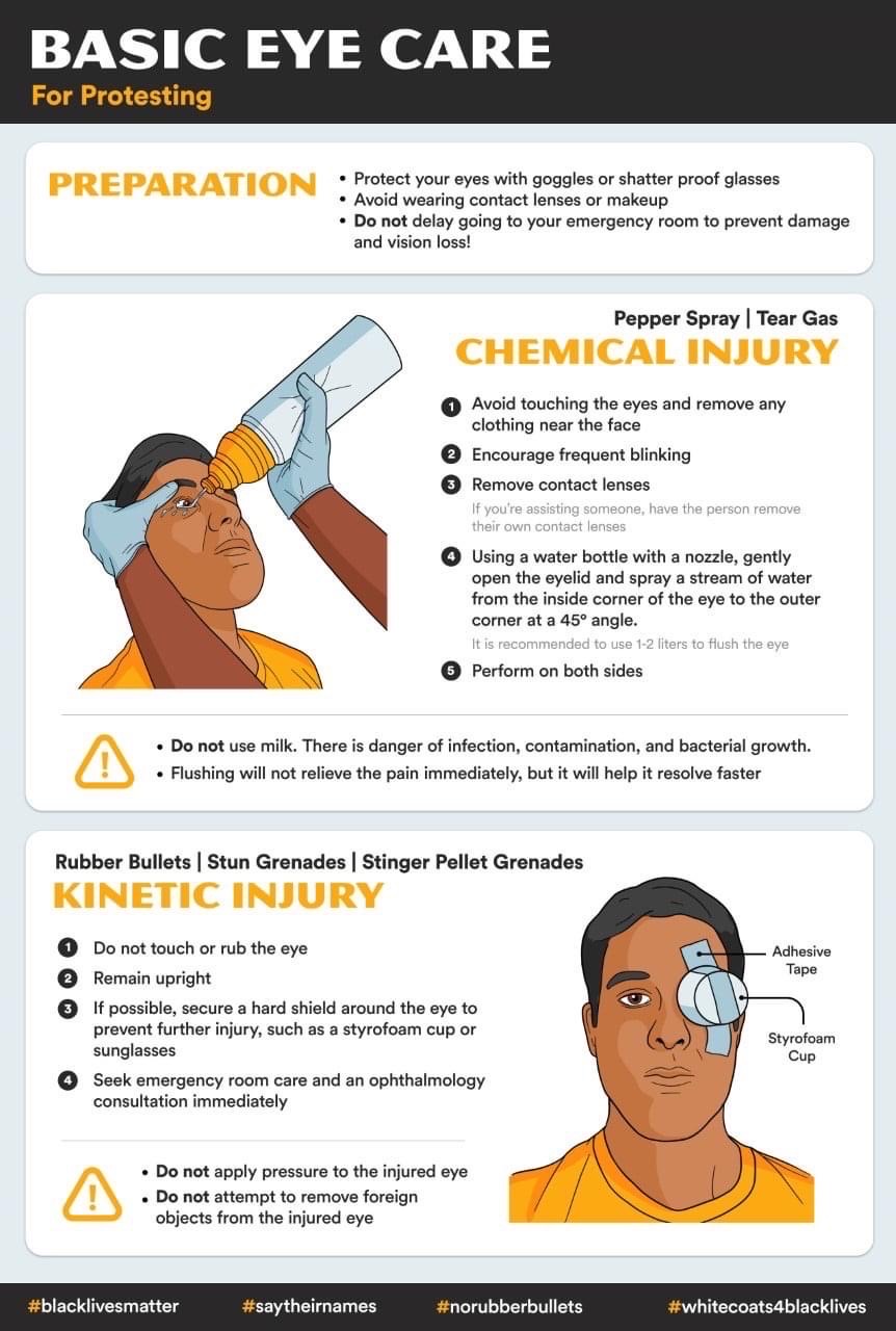 Basic Eye Care