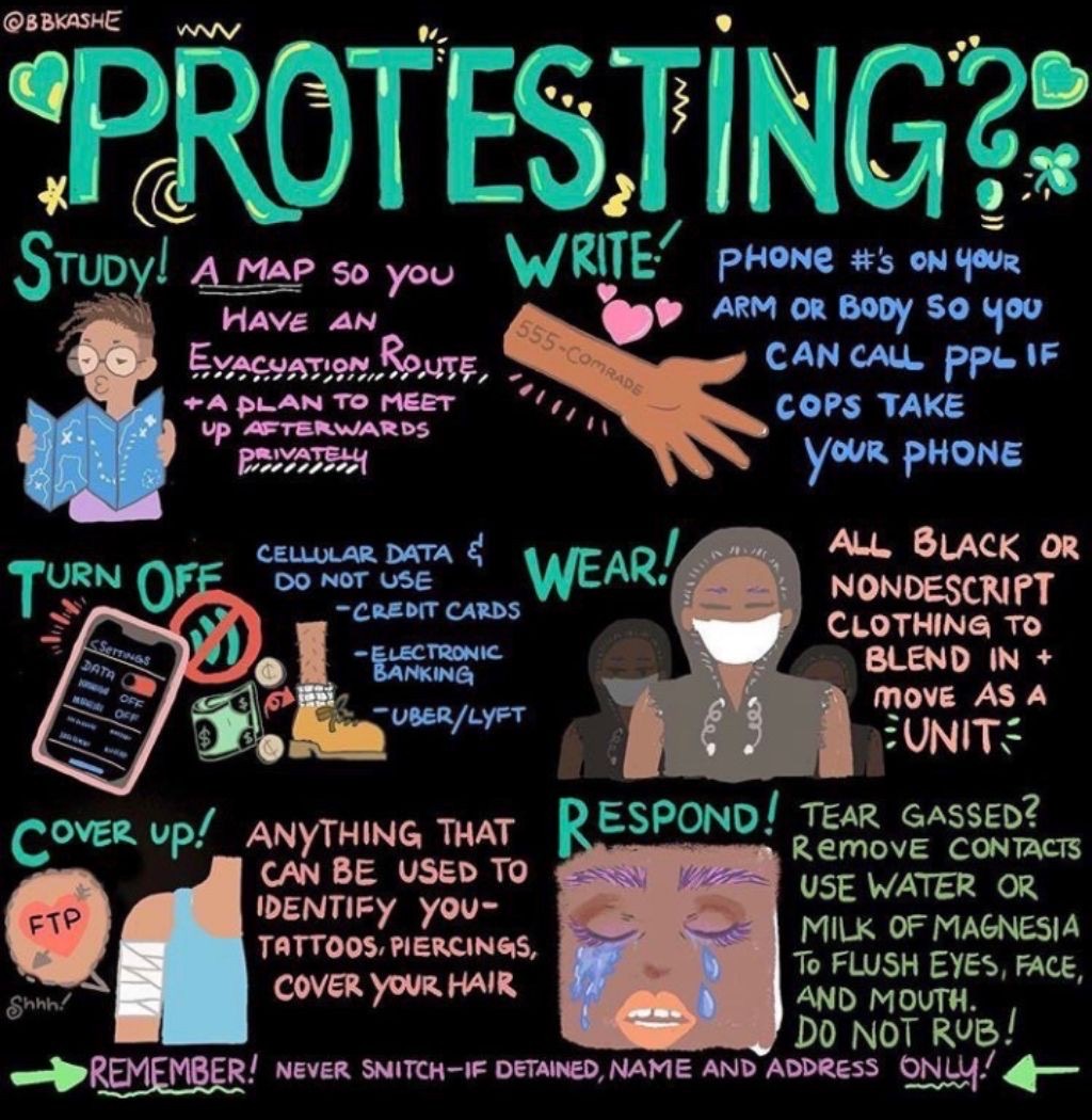 Protesting?